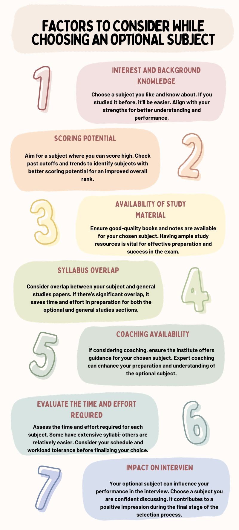 Factors to Consider While Choosing an Optional Subject.